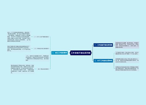 工作室能不能在居民楼