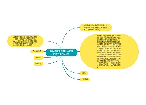 股权证明文件相互冲突时的效力如何认定？