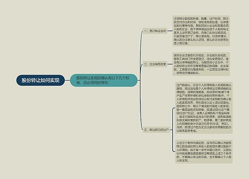 股份转让如何实现