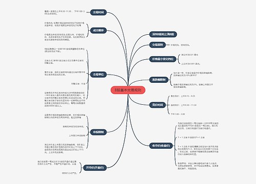 B股基本交易规则