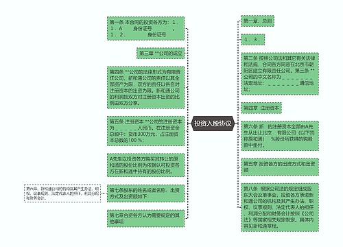 投资入股协议