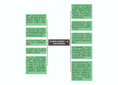 受让股权未变更登记 一企业争诉投资权益