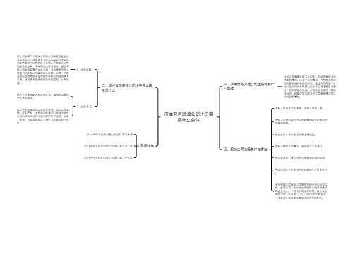 济南劳务派遣公司注册需要什么条件