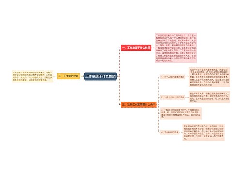 工作室属于什么性质