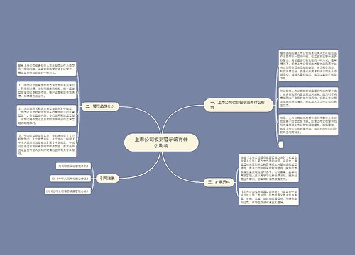 上市公司收到警示函有什么影响