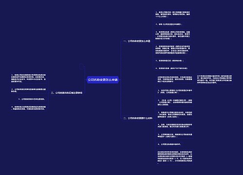 公司名称变更怎么申请