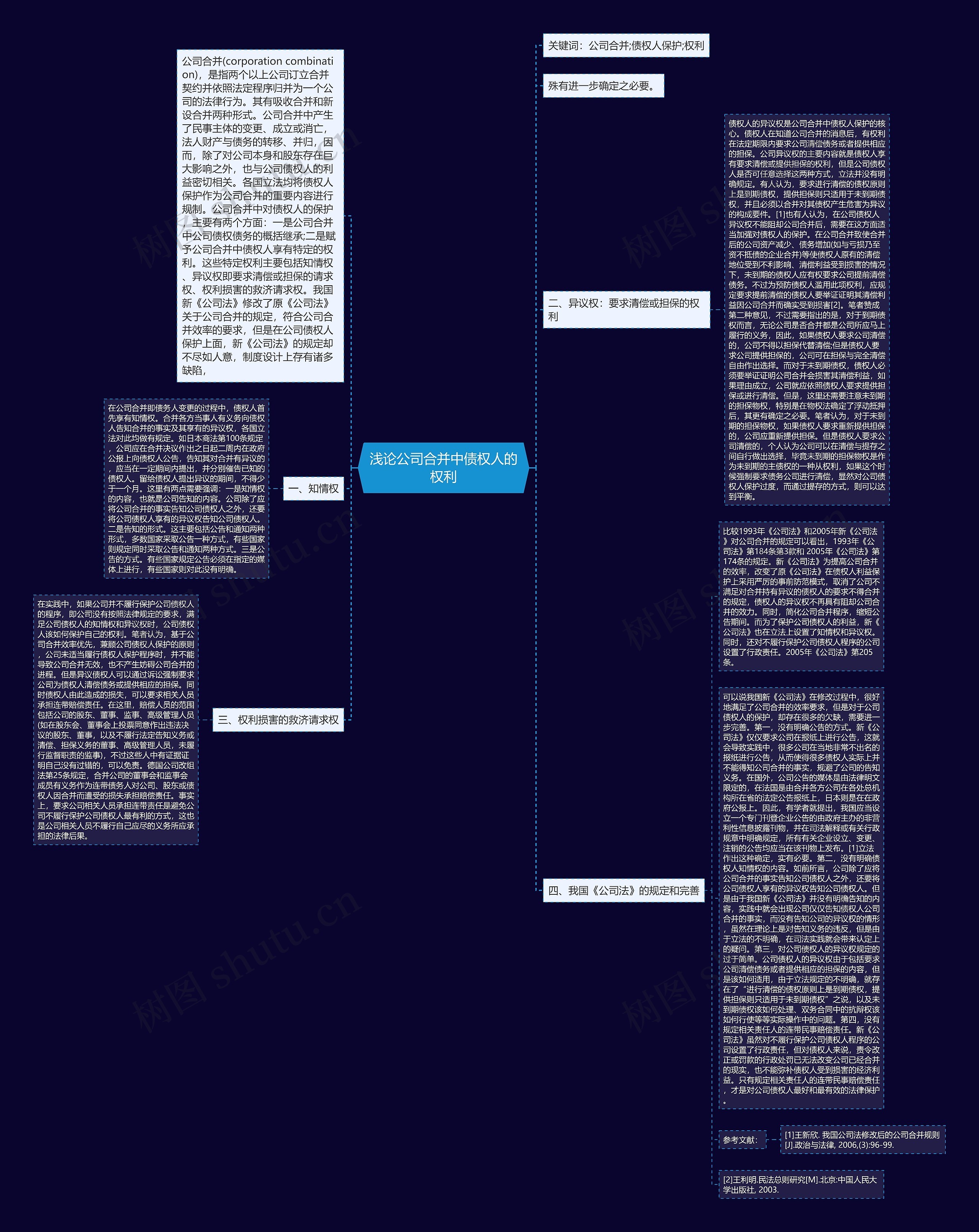 浅论公司合并中债权人的权利 浅论公司合并中债权人的权利