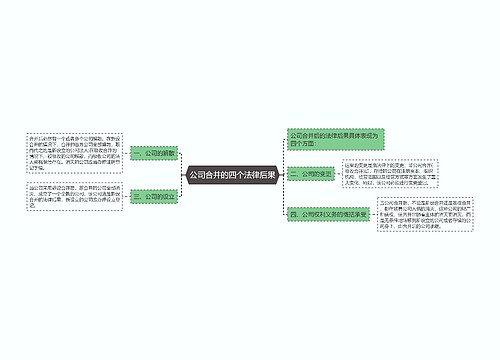 公司合并的四个法律后果