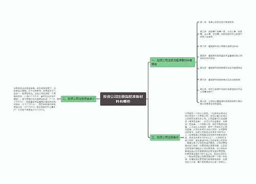 投资公司注册流程准备材料有哪些