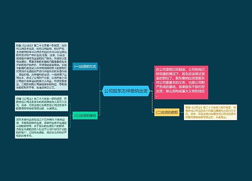 公司股东怎样缴纳出资