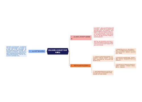 股份有限公司净资产内容有哪些