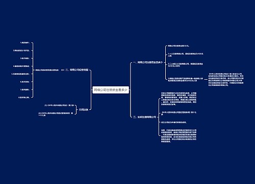 网络公司注册资金是多少