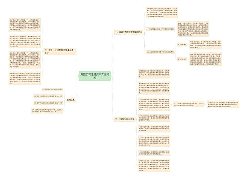 集团公司注册资本实缴时间