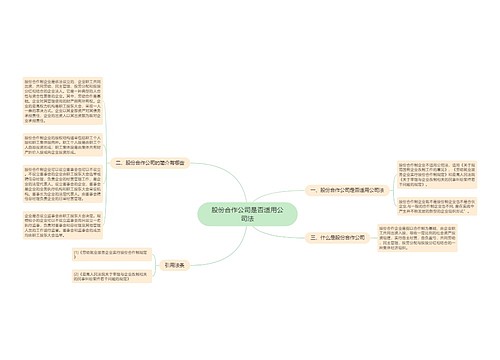 股份合作公司是否适用公司法