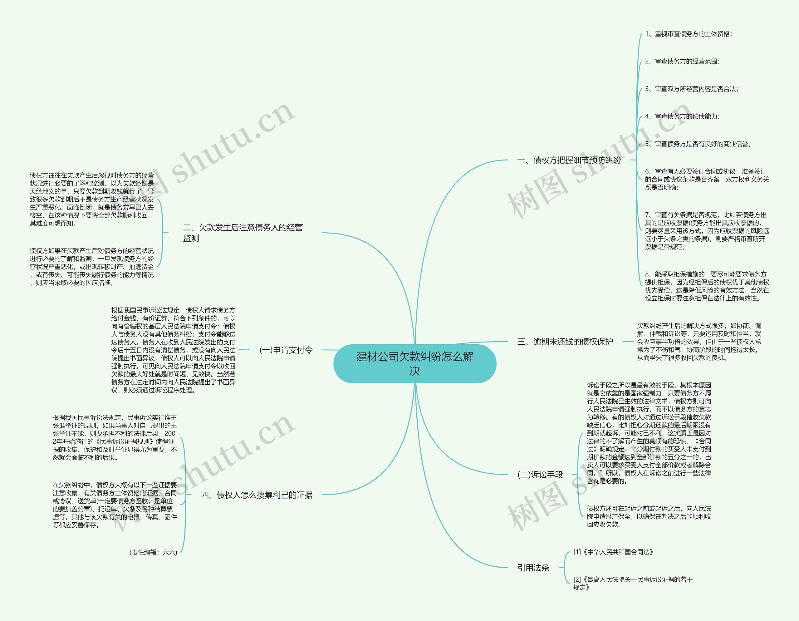 建材公司欠款纠纷怎么解决 建材公司欠款纠纷怎么解决