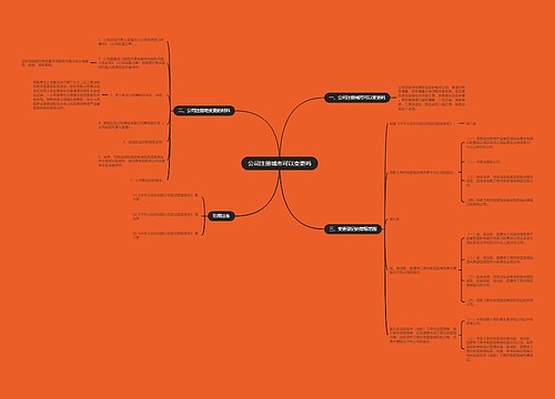 公司注册城市可以变更吗