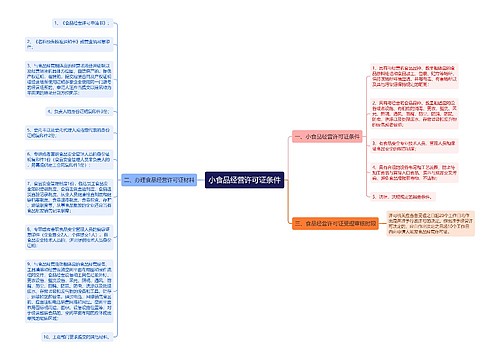 小食品经营许可证条件