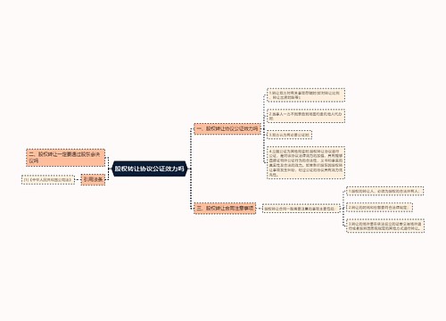 股权转让协议公证效力吗