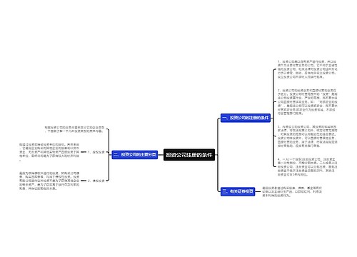 投资公司注册的条件