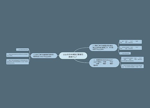 企业名称申请登记管辖范围是什么？