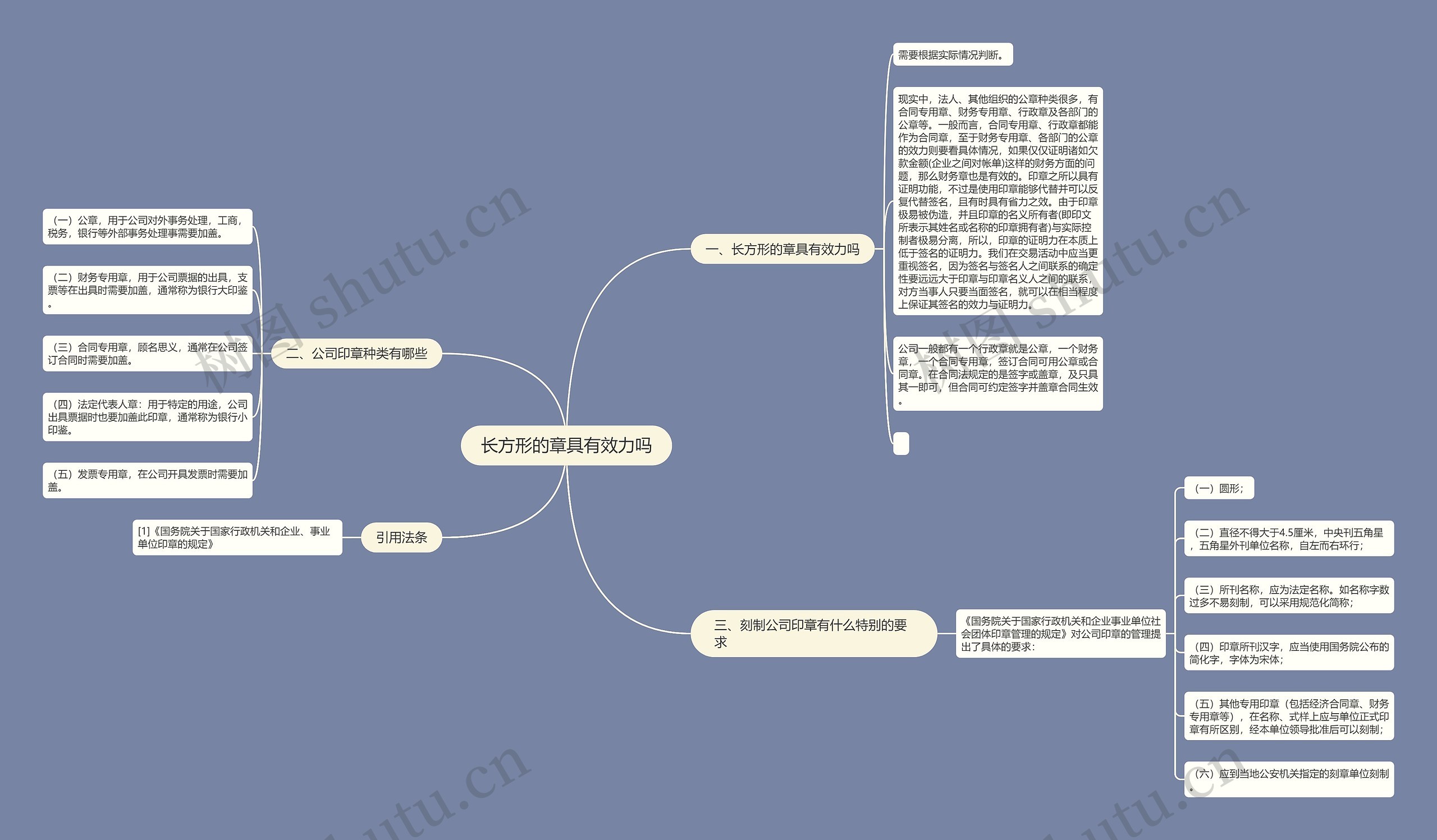 长方形的章具有效力吗 长方形的章具有效力吗