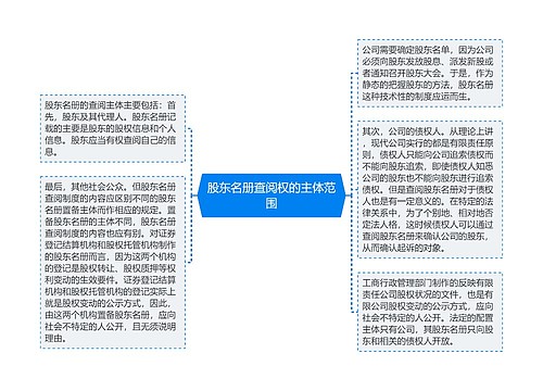 股东名册查阅权的主体范围