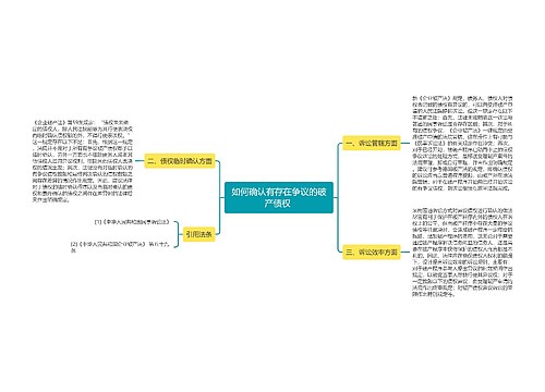 如何确认有存在争议的破产债权 