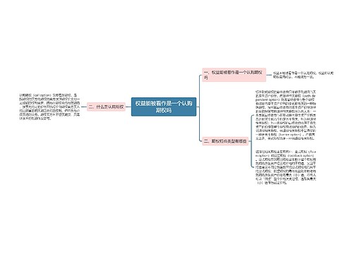 权益能被看作是一个认购期权吗