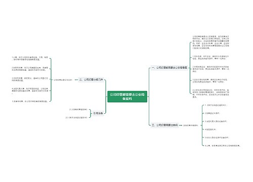 公司印章都需要去公安局备案吗