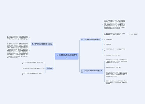 公司注销后车辆还能使用么