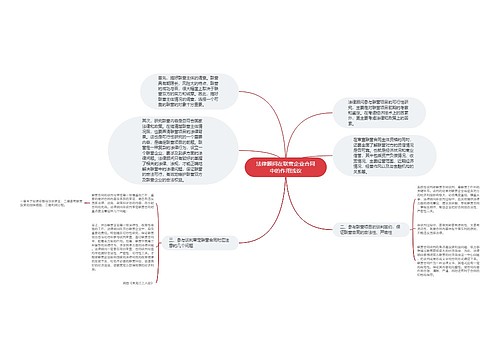 法律顾问在联营企业合同中的作用浅议