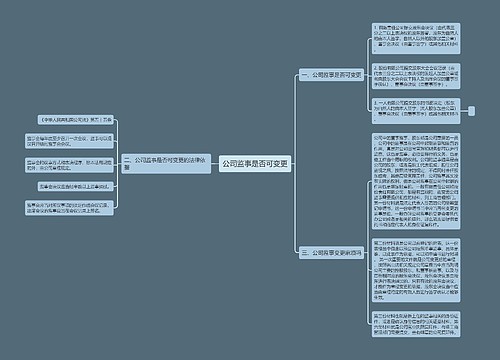 公司监事是否可变更