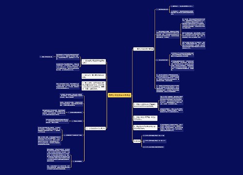 有限公司注册条件有哪些