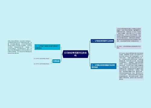 公司的经营范围可以改变吗