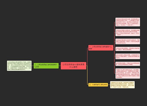 公司注册资金认缴制度是什么意思