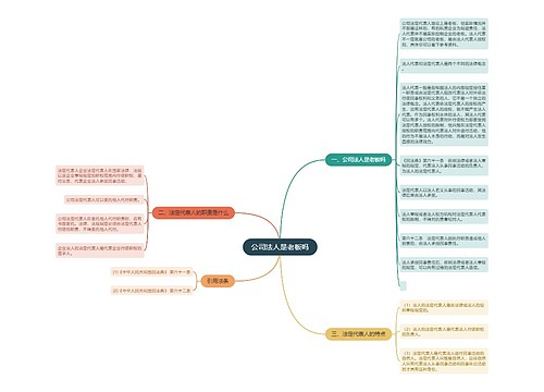 公司法人是老板吗