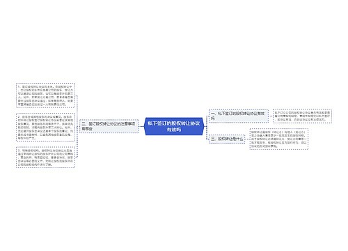 私下签订的股权转让协议有效吗