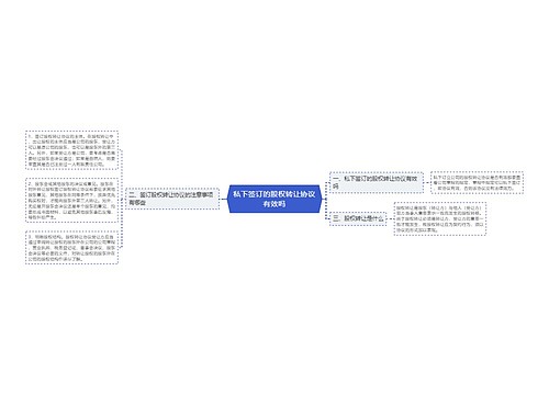 私下签订的股权转让协议有效吗