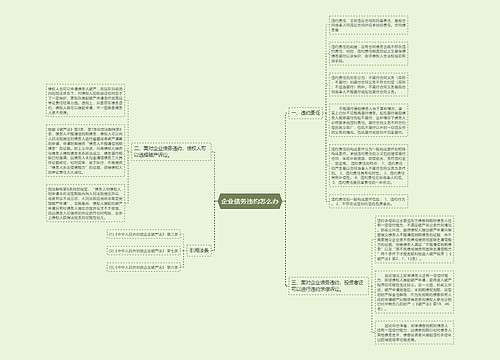 企业债务违约怎么办