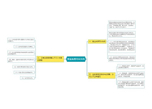 营业执照可补失吗