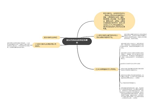 股东代表诉讼的特征有哪些