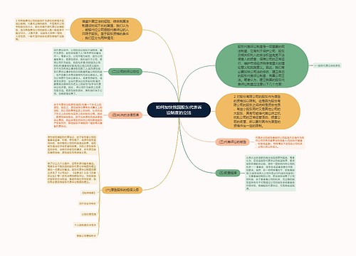 如何加快我国股东代表诉讼制度的立法