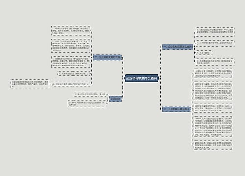 企业名称变更怎么查询