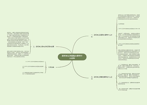 股权转让到国税办要带什么材料