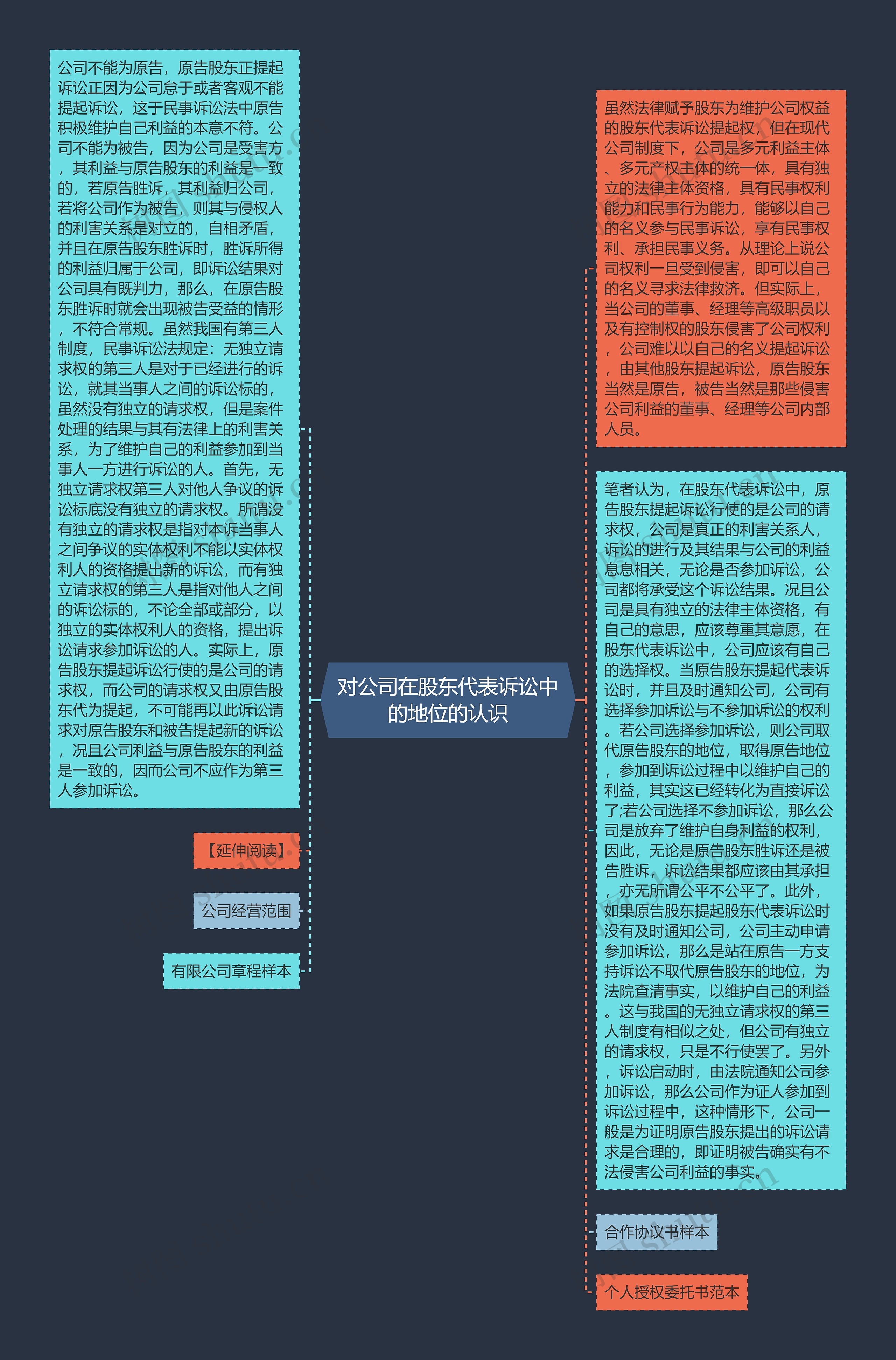 对公司在股东代表诉讼中的地位的认识