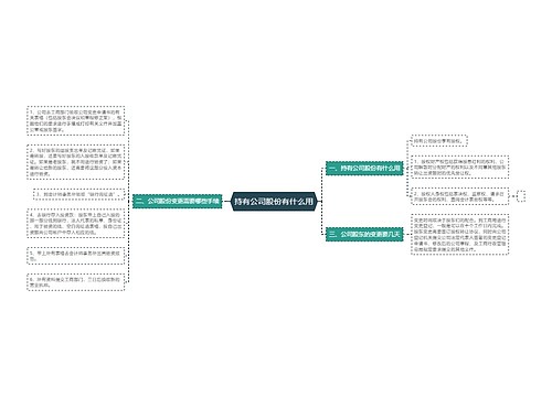 持有公司股份有什么用