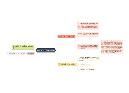 法人跑了公司会怎么样