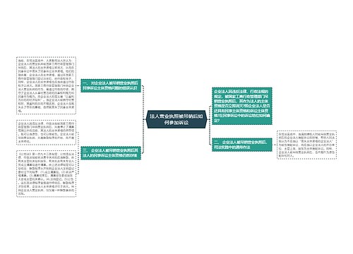 法人营业执照被吊销后如何参加诉讼