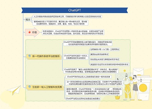 ChatGPT介绍