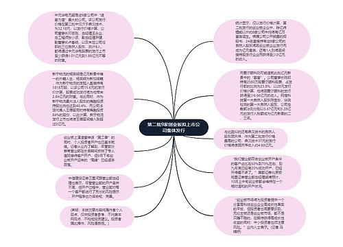 第二批9家创业板拟上市公司集体发行